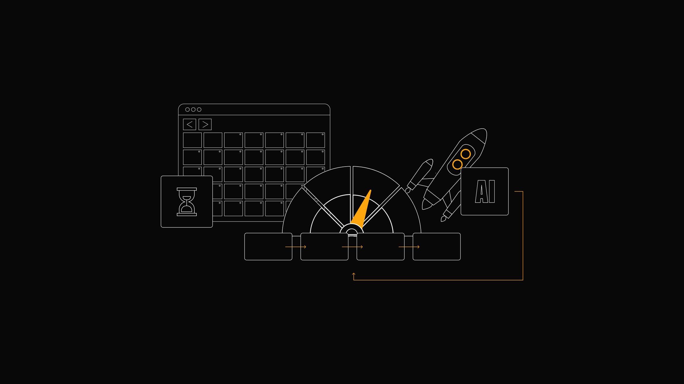 Agile Isn’t Fast Enough Anymore - Software Delivery in Rapid ...
