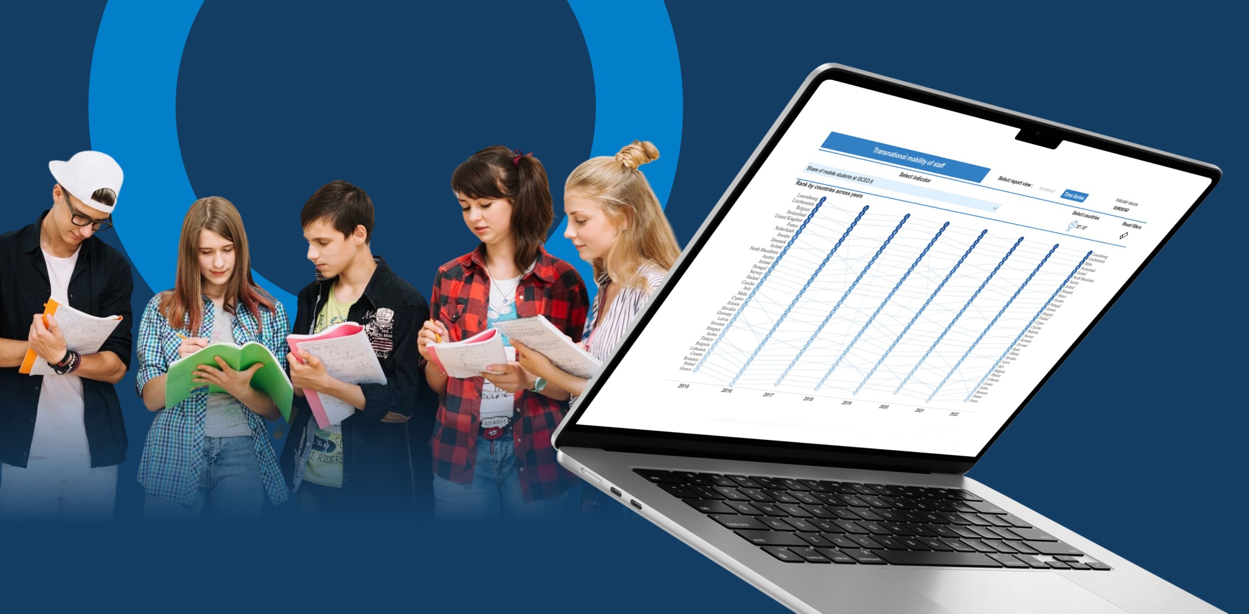 Power BI Reports by Touch4IT