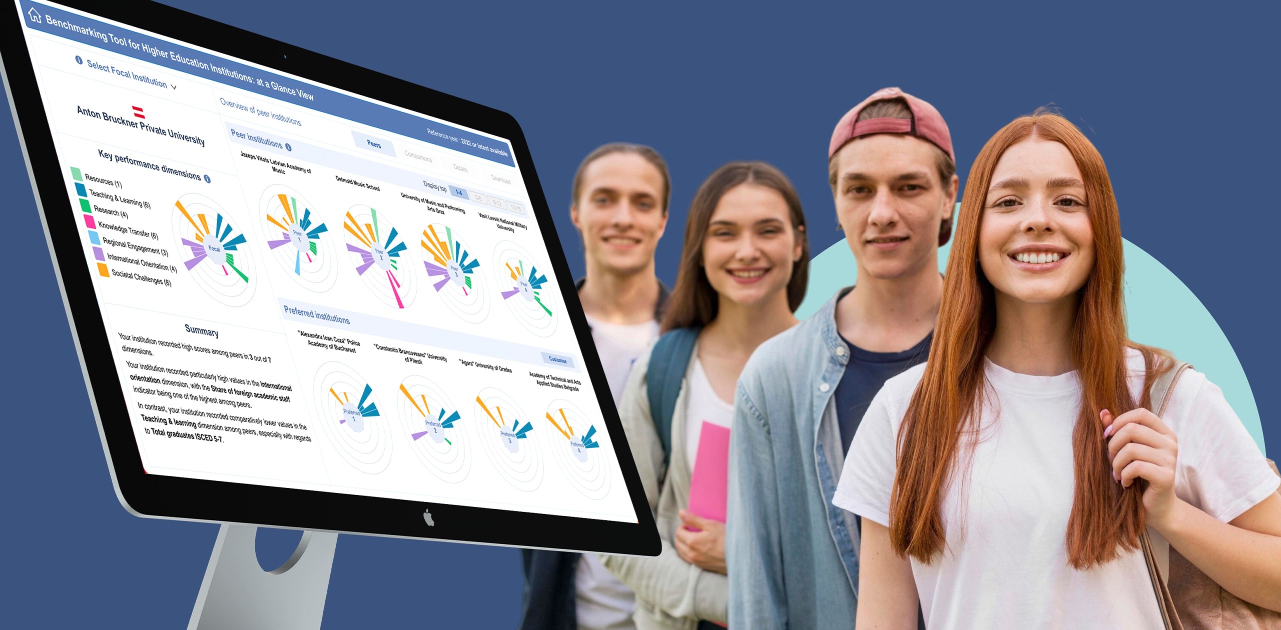 PPMI Institutional Benchmarking Tool