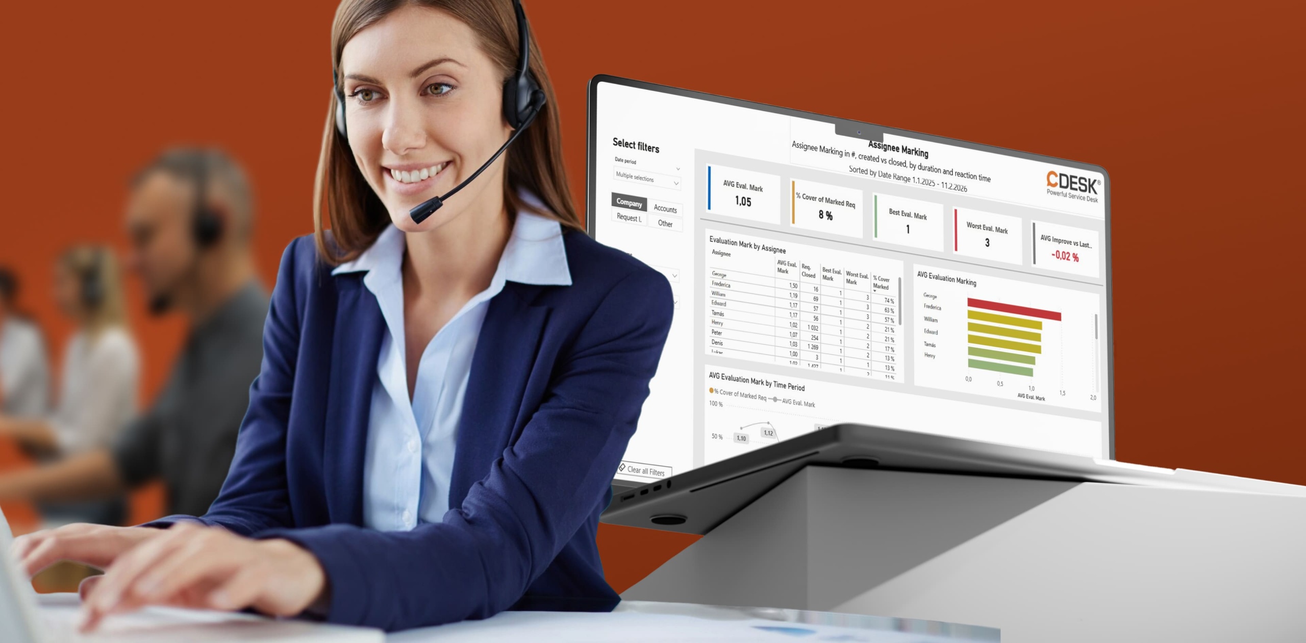 Business Intelligence Solution for a Powerful Service Desk Platform
