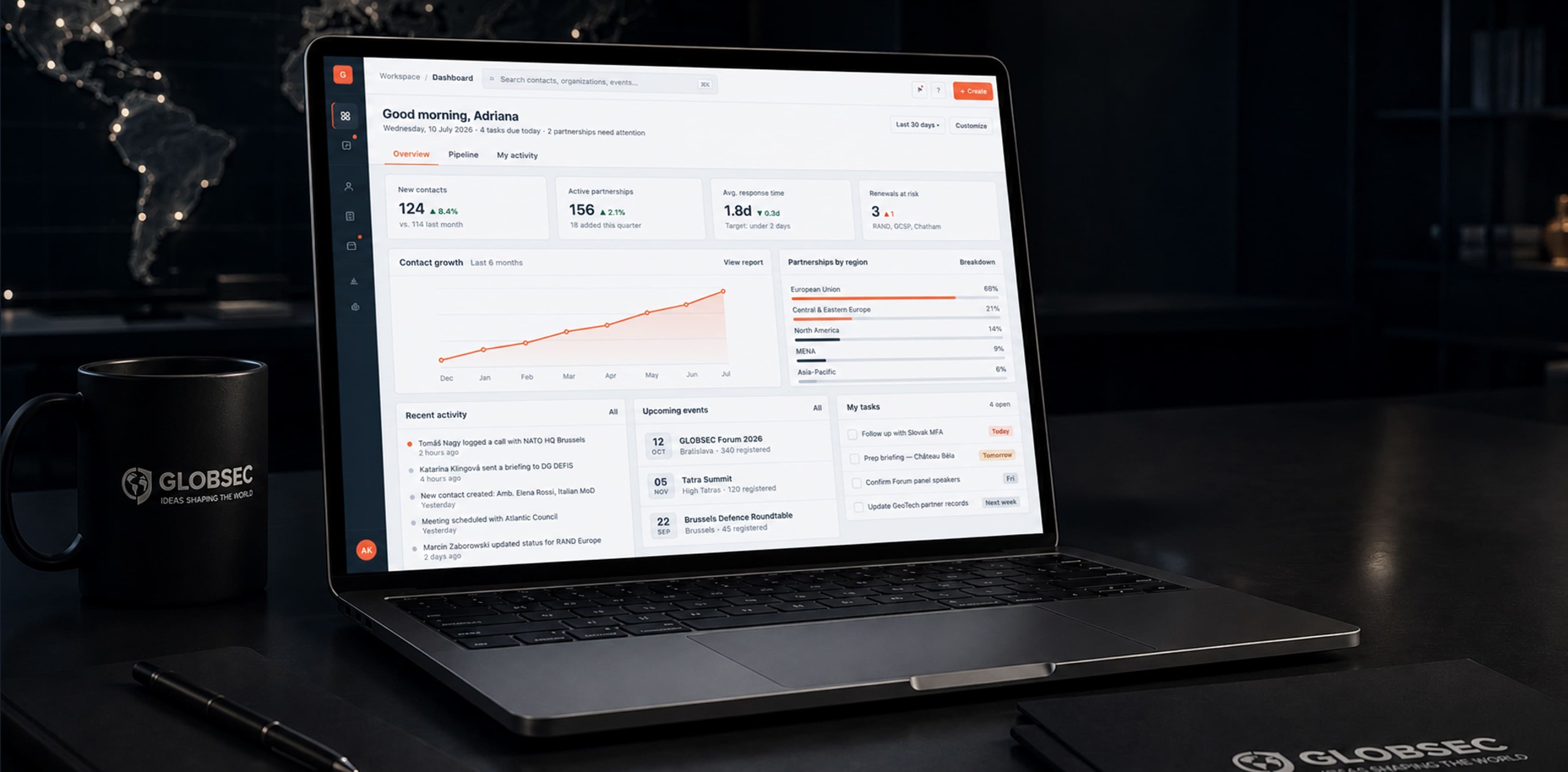 A Centralized CRM for a Global Policy Institute GLOBSEC A Centralized CRM for a Global Policy Institute GLOBSEC