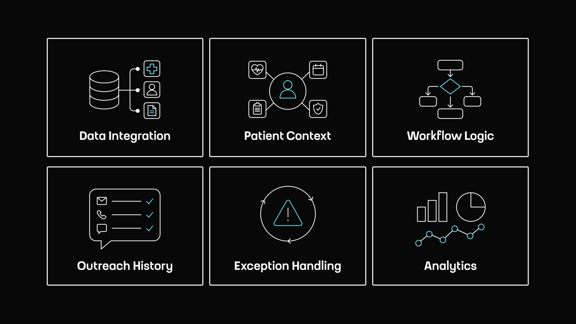 Healthcare Engagement Is an Engineering Problem, Not a Marketing Problem by Touch4IT