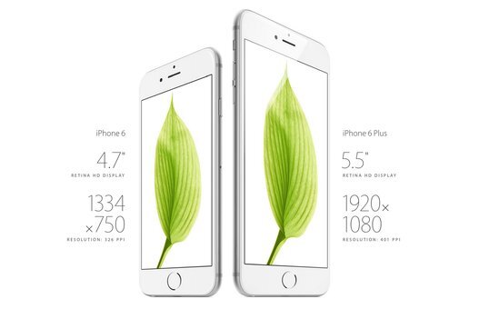 iphone6