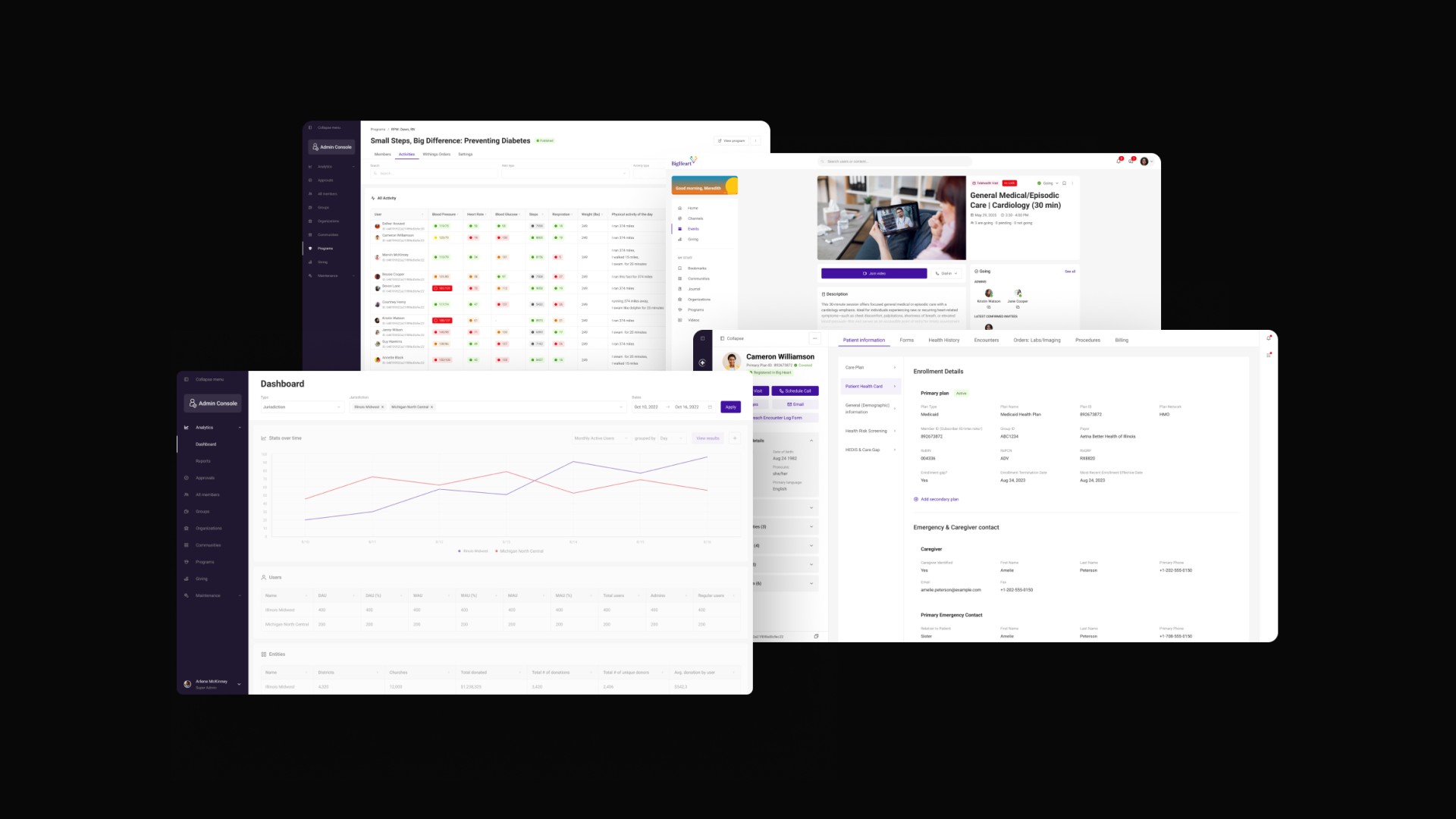 AWS in Action: Real Results from Two Client Projects