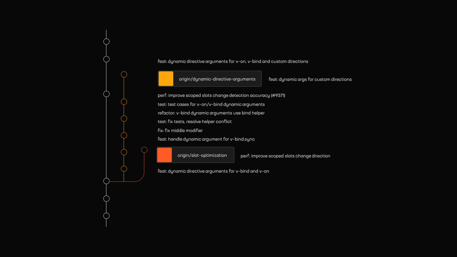 Over-Reliance on AI Is Quietly Stalling Junior Developers’ Careers