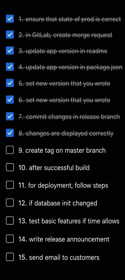 Part of some old release checklist