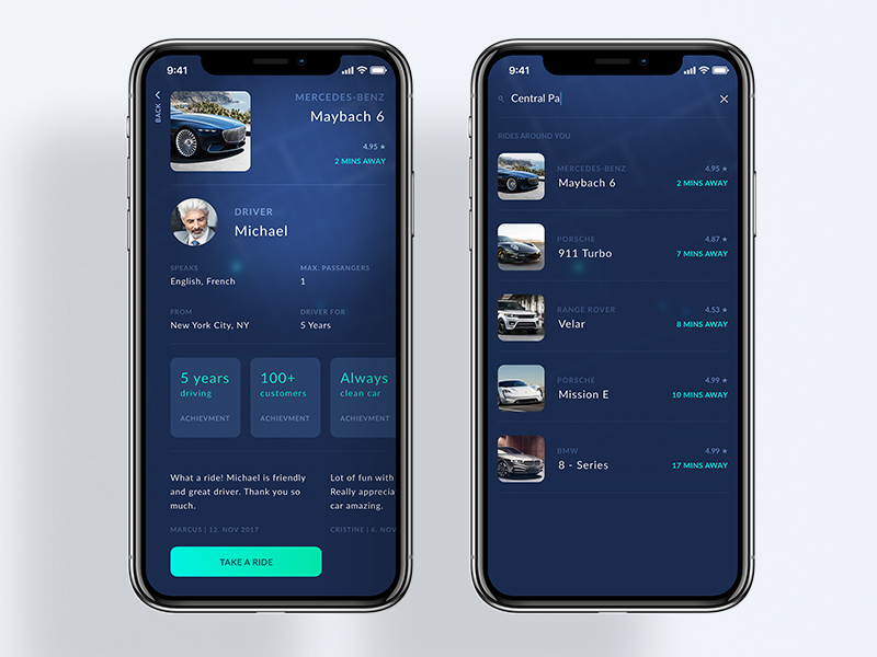 ux a ui dizajn