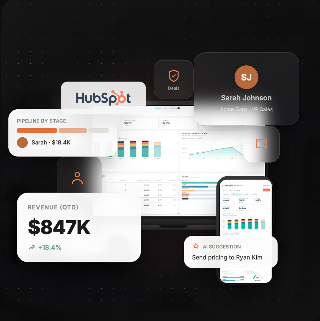 HubSpot CRM by Touch4IT