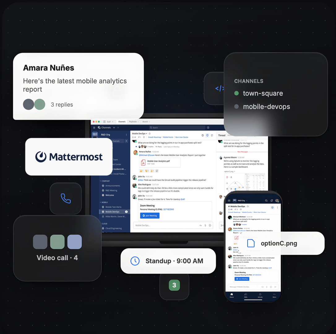 Mattermost license by Touch4IT