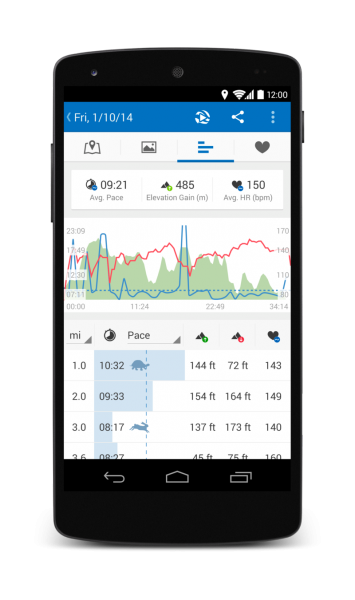 runtastic2