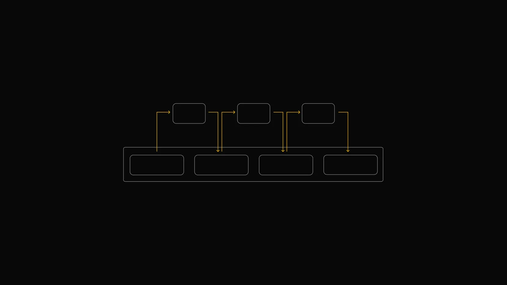 microservices architecture by Touch4IT