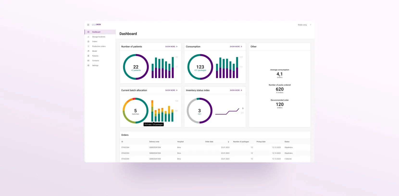 STADA platform for managing medication inventory by Touch4IT
