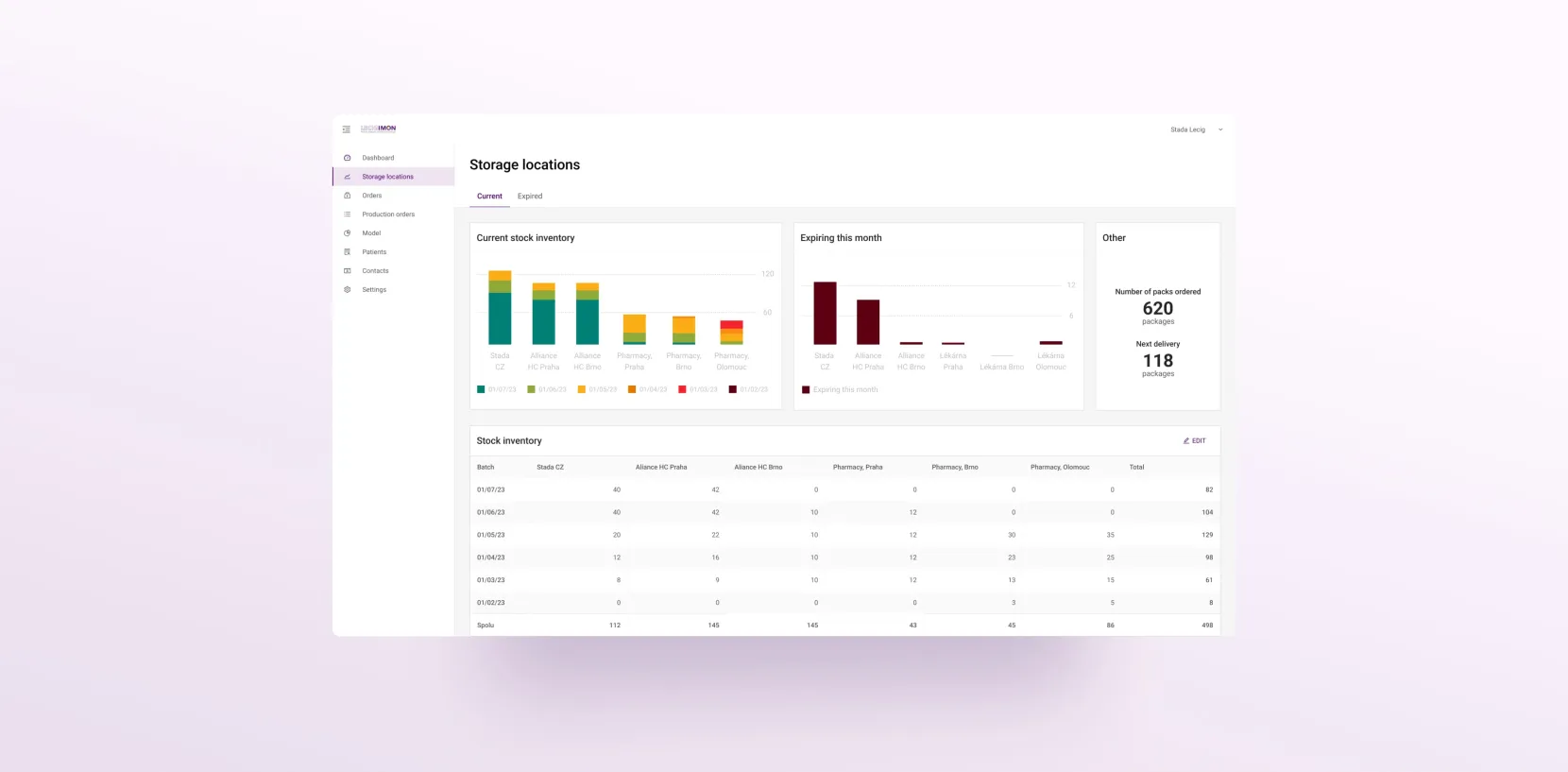 STADA platform for managing medication inventory by Touch4IT