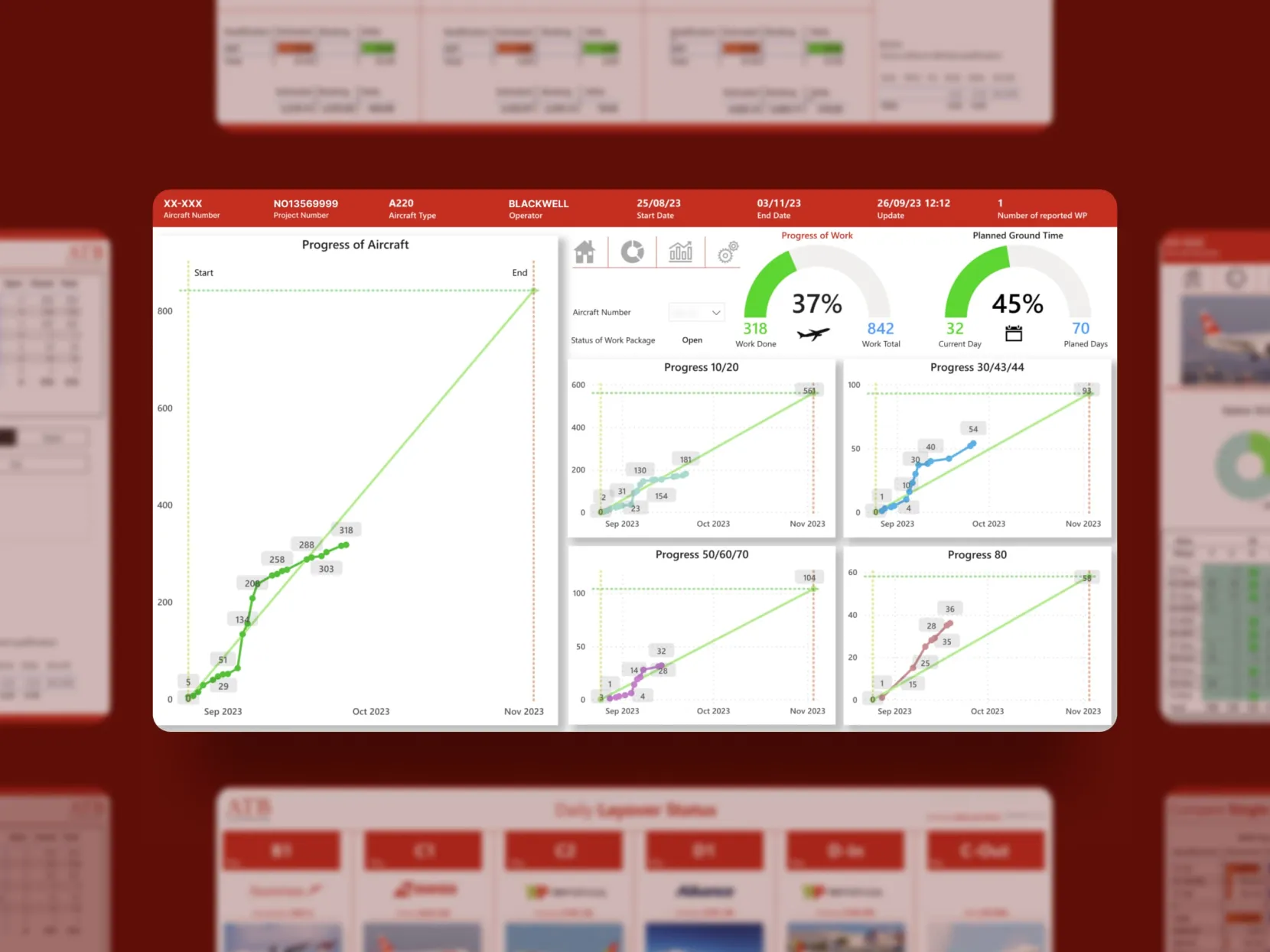 ATB Project by Touch4IT