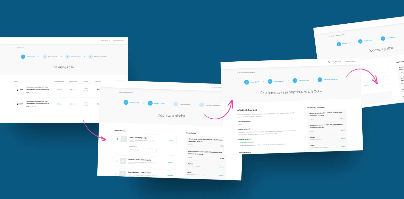Online Store with Smart Navigation and Real-Time Availability by Touch4IT