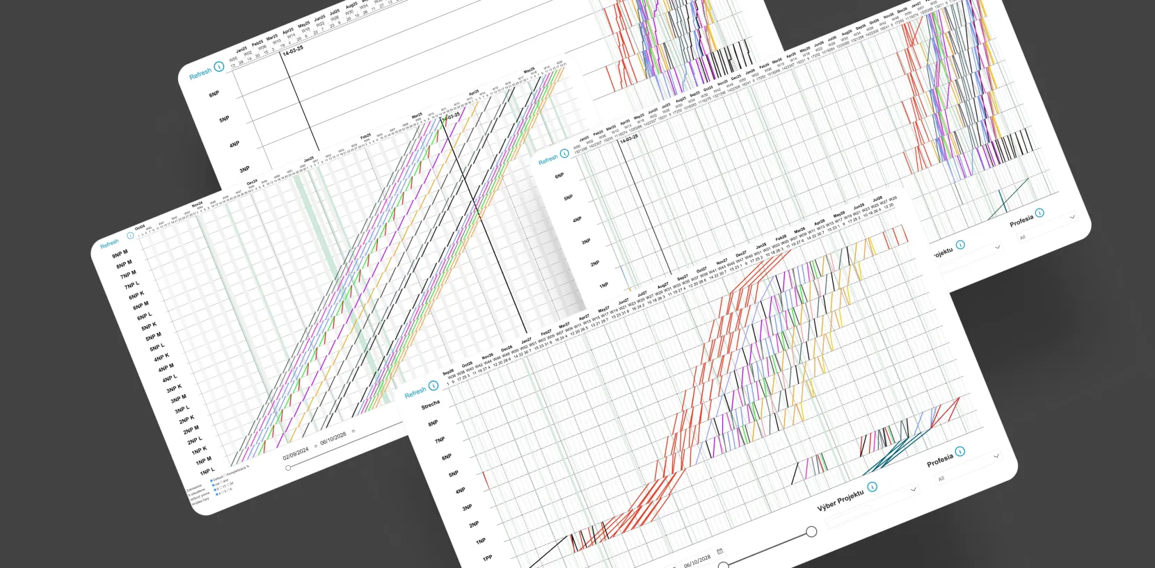 Custom Cycle Diagram Report in Power BI by Touch4IT