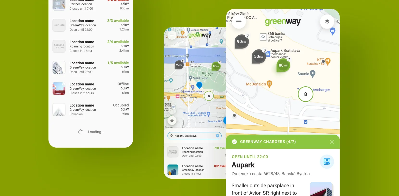 Greenway Mobile App by Touch4IT