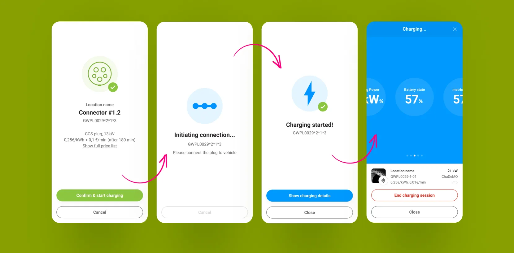 Greenway Mobile App by Touch4IT