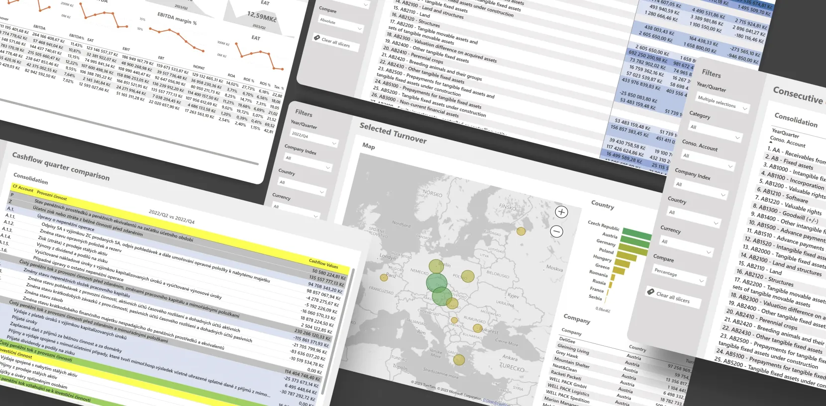 Well pack - report and analytics by Touch4IT