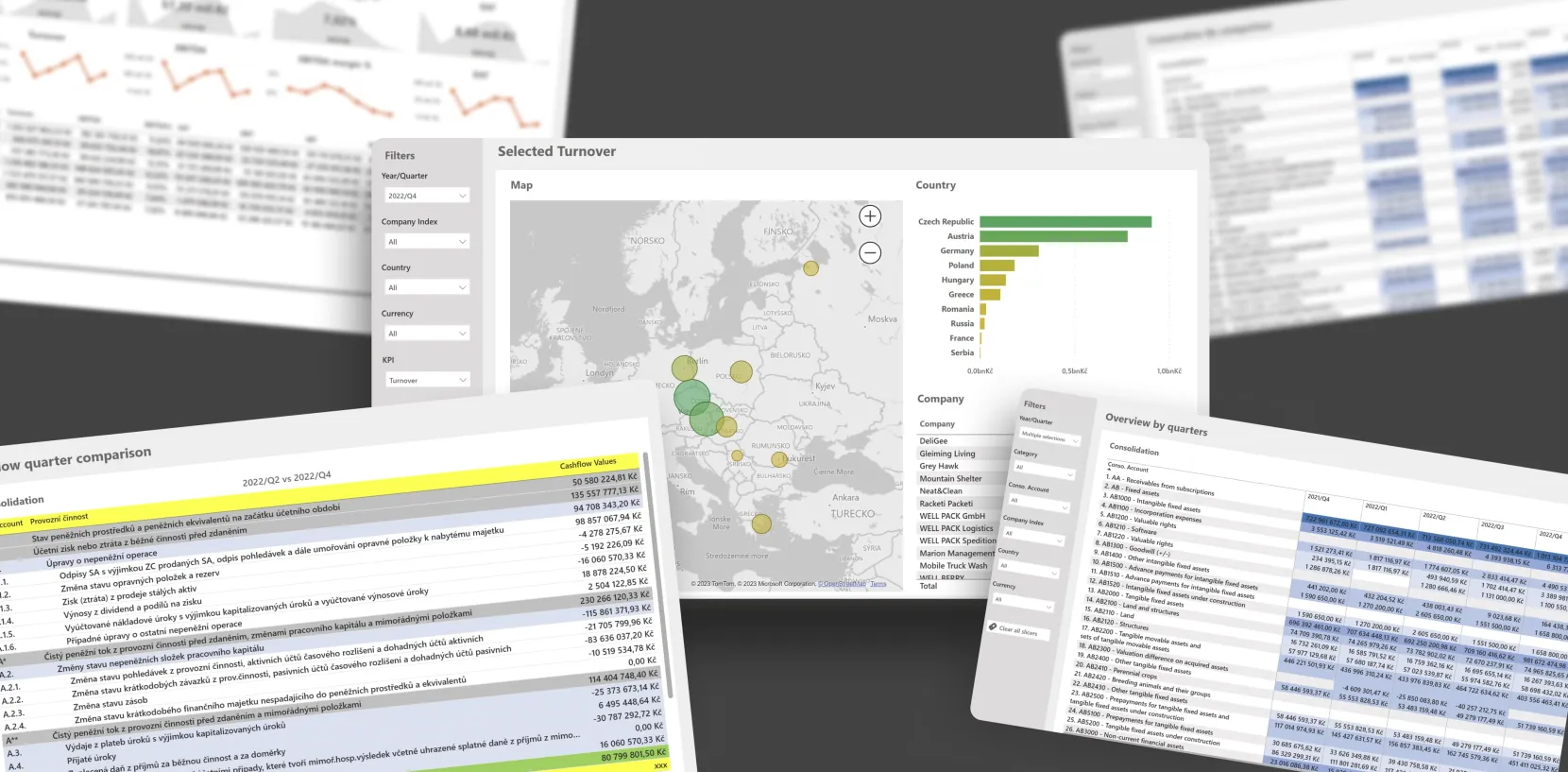 Well pack - report and analytics by Touch4IT