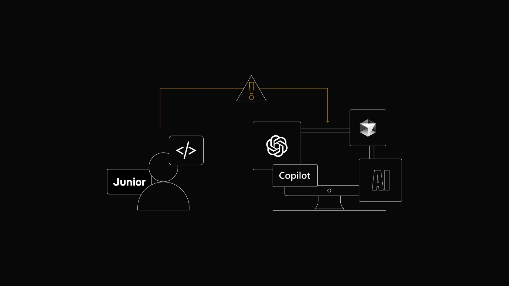 Over-Reliance on AI Is Quietly Stalling Junior Developers’ Careers