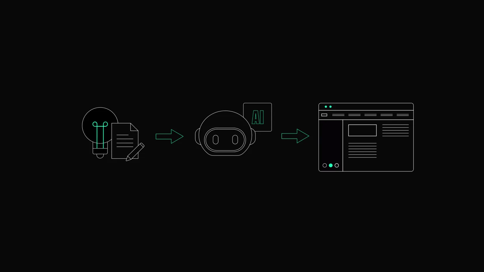 From Idea to Prototype Faster with AI by Touch4IT