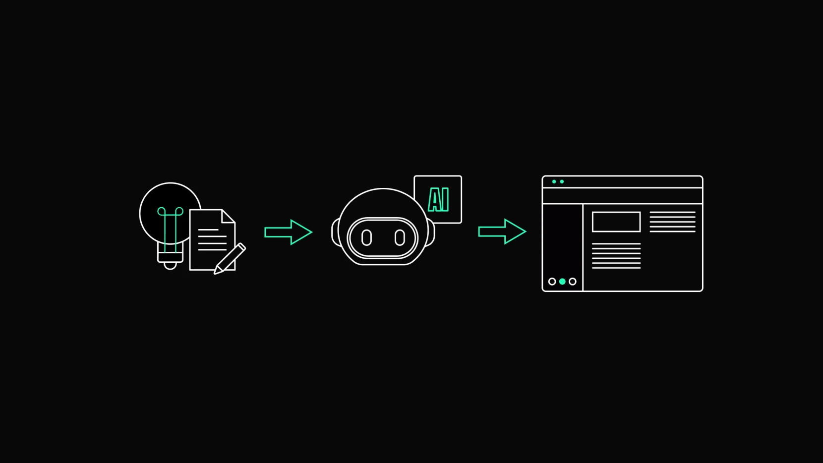 From Idea to Prototype Faster with AI by Touch4IT