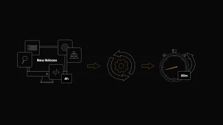 We Cut Our Release Times by 800%, Mostly by Deleting Our Processes - by Touch4IT