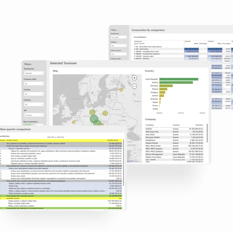 Process & Data Management Tools