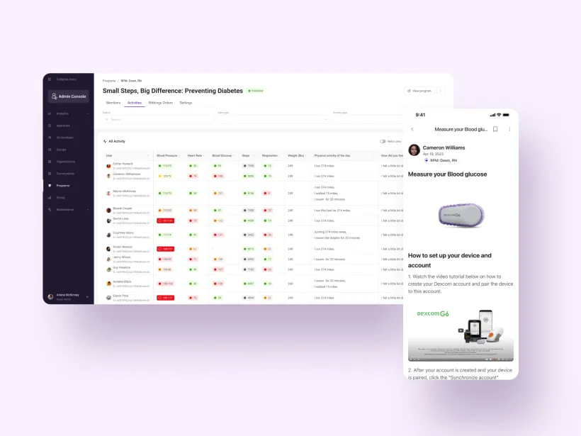 Remote Patient Monitoring (RPM)