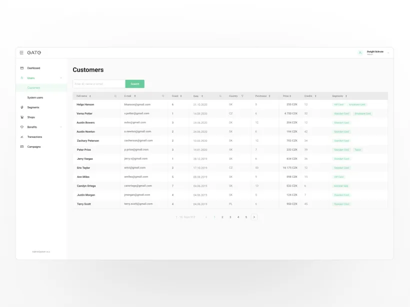 Loyalty System for Customers of the GATE Fashion Brand by Touch4IT