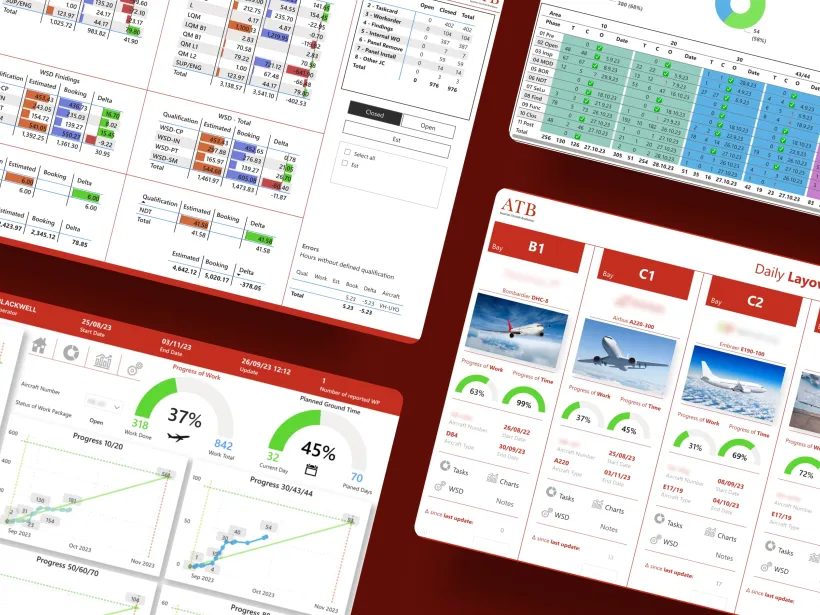 ATB Project by Touch4IT