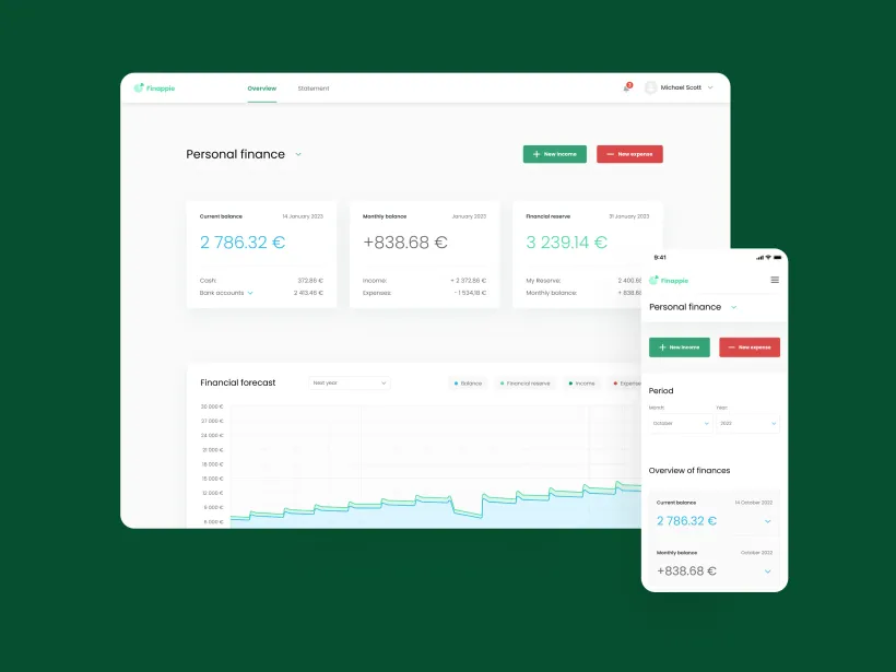 Finappie System Screens