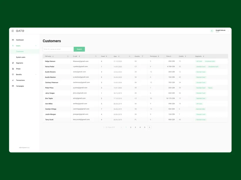 Loyalty System for Customers of the GATE Fashion Brand by Touch4IT
