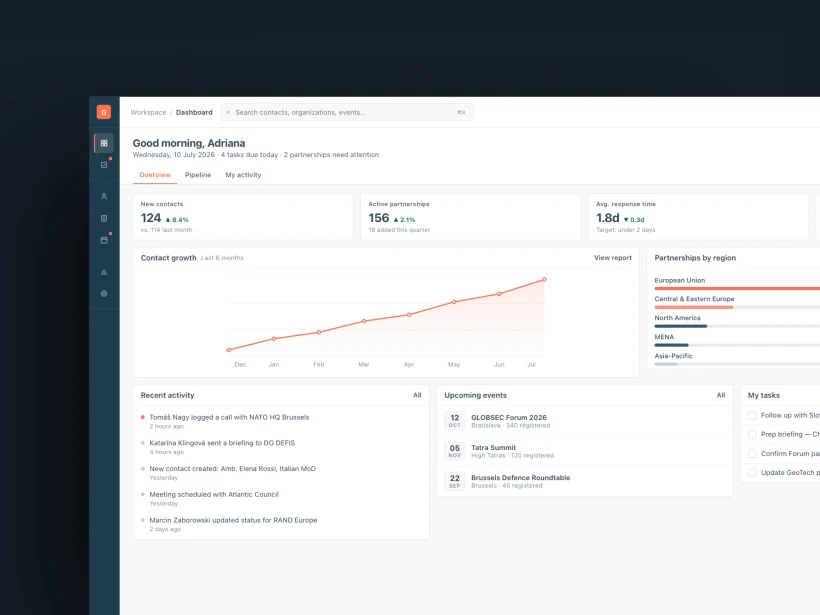 A Centralized CRM for a Global Policy Institute GLOBSEC by Touch4IT