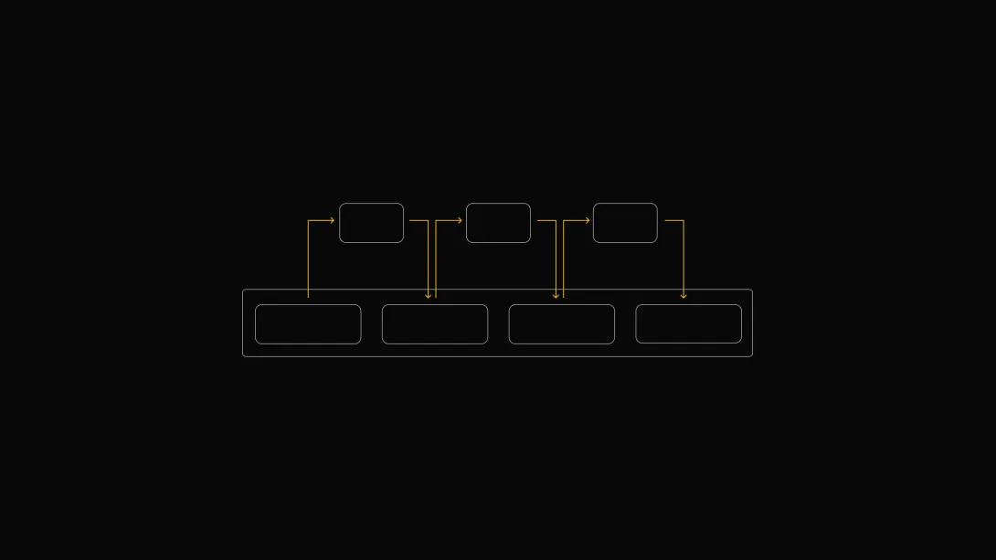 microservices architecture by Touch4IT