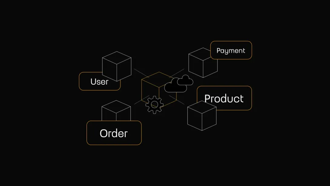 microservices architecture by Touch4IT