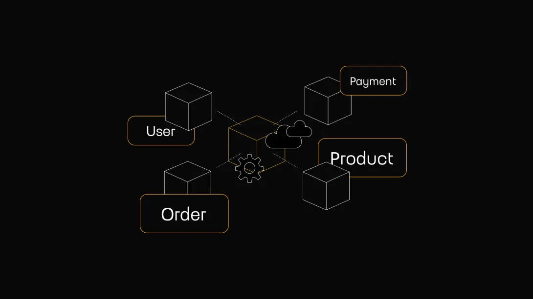 microservices architecture by Touch4IT